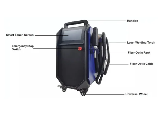 Doya Air-cooling Handheld Laser Welding Machine