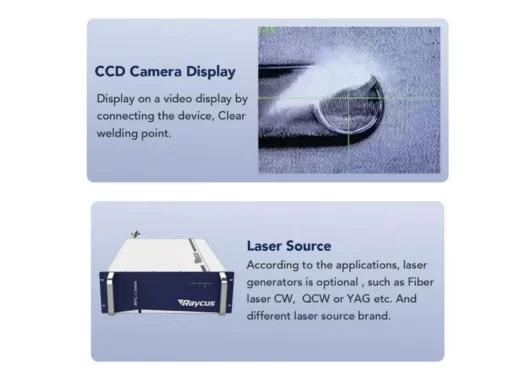 Doya Automatic Platform Laser Welding Machine (Model DHWM)