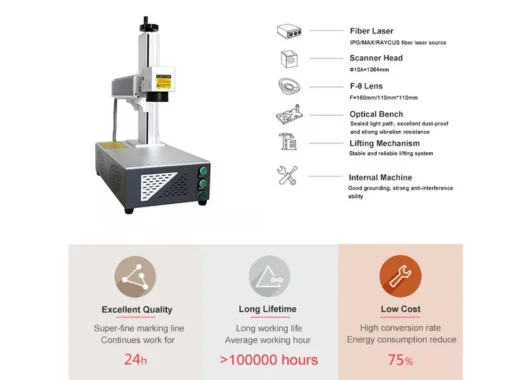 Doyalaser Desktop All-in-one Type Fiber Laser Marking Machine