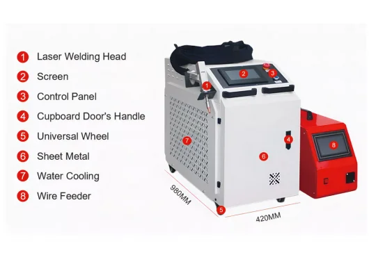 Doya Handheld Fiber Laser Welding Machine (DHW Series)
