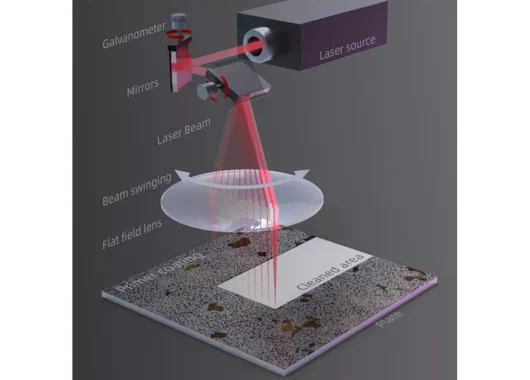 Doyalaser Backpack Portable Pulse Fiber Laser Cleaning Machine