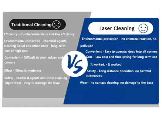 Doyalaser Backpack Portable Pulse Fiber Laser Cleaning Machine