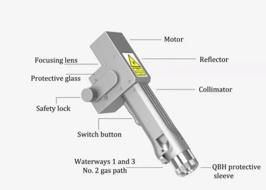 Doyalaser CW Laser Cleaning Machine (1500W-6000W)